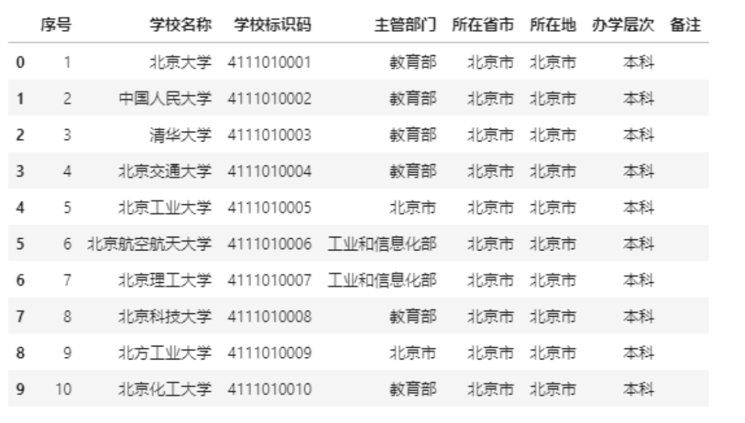 2025年3月19日 第7页