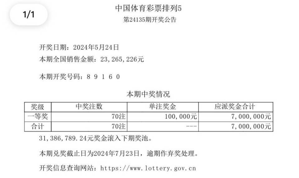 震惊！2025新奥彩开奖结果暗藏玄机，5DM53.871背后竟是大自然的生命律动？