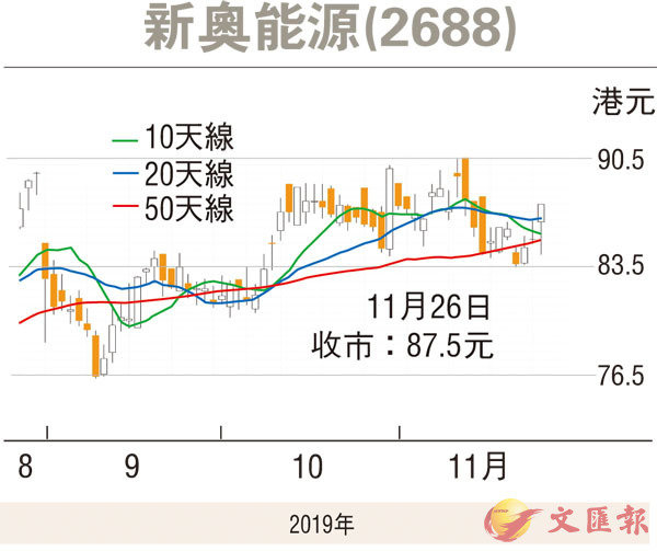 震撼揭秘！2025澳门新奥走势图，Harmony款91.536如何颠覆你的认知，拓宽视野的终极密钥！