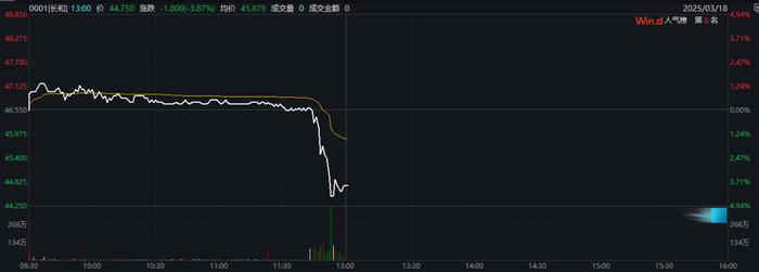 震惊！李家超紧急回应李嘉诚港口出售计划，香港经济命脉或将巨变！