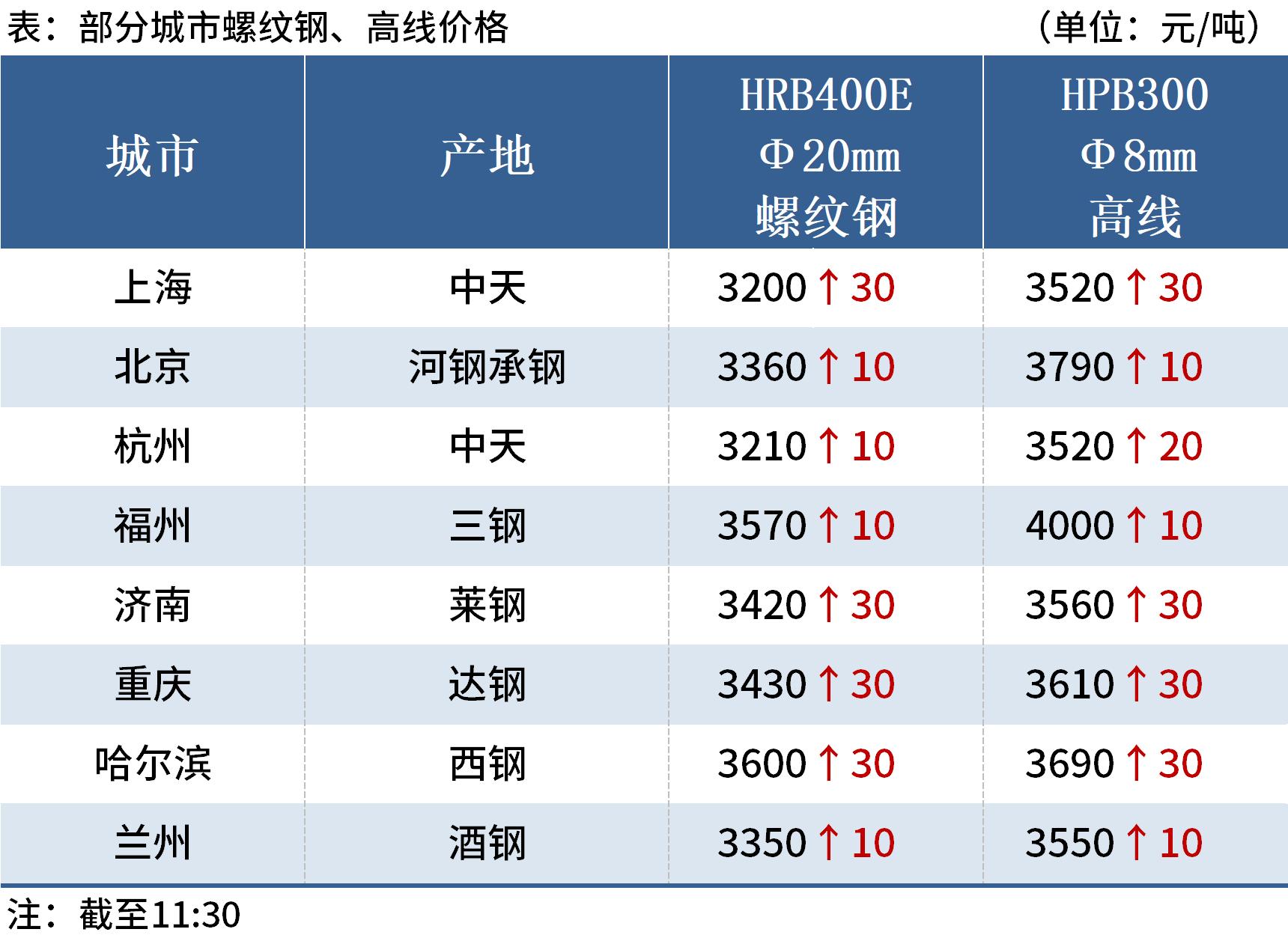 惊爆！新澳今晚九、30开奖结果揭晓，旗舰版85.838背后竟藏惊天秘密！