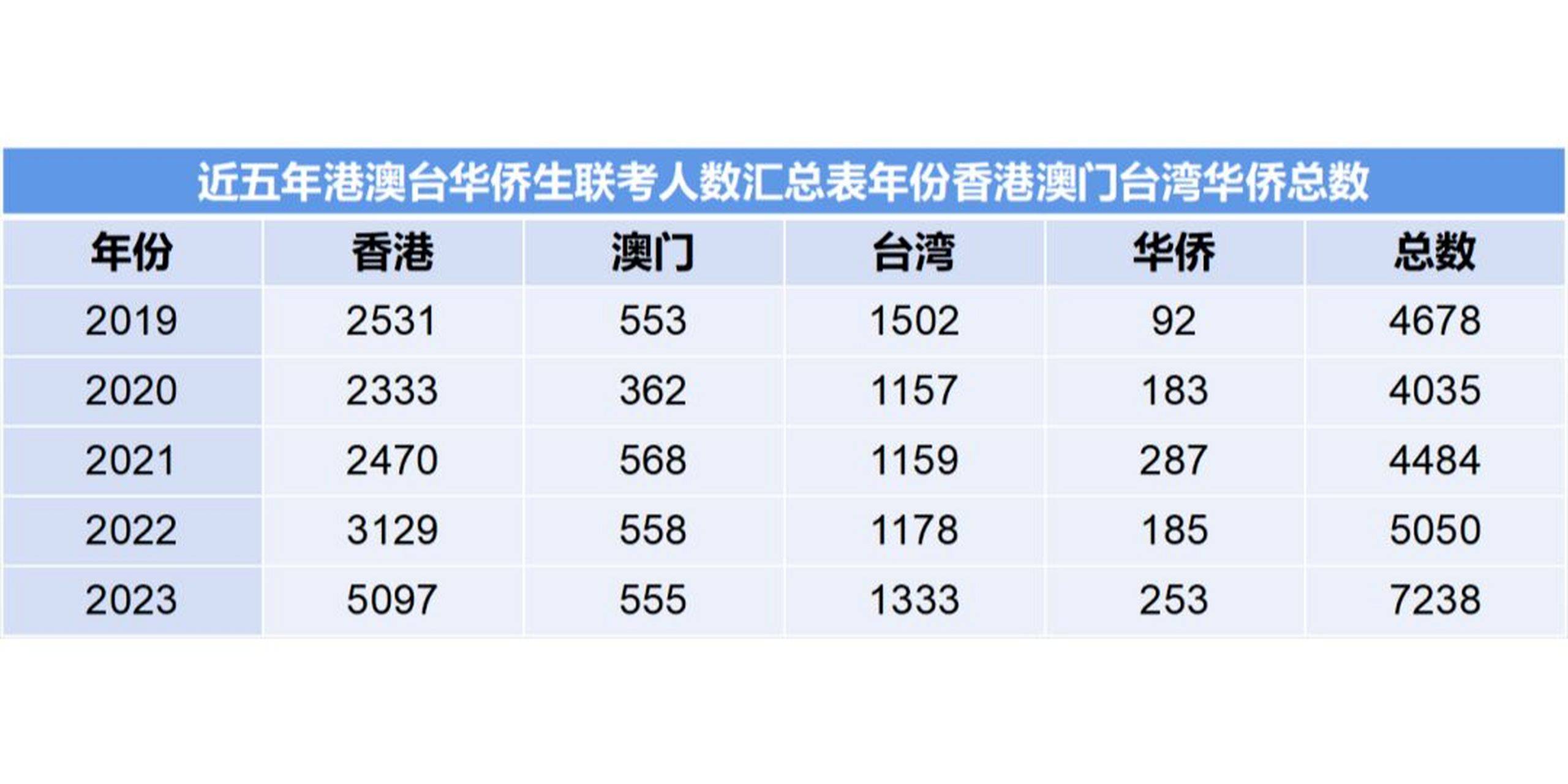 2025年港澳资料大全正版震撼上线！nShop47.173背后的秘密，你绝对想不到！