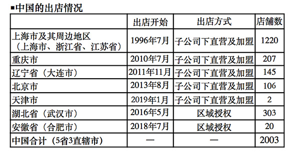 2025年3月21日 第10页