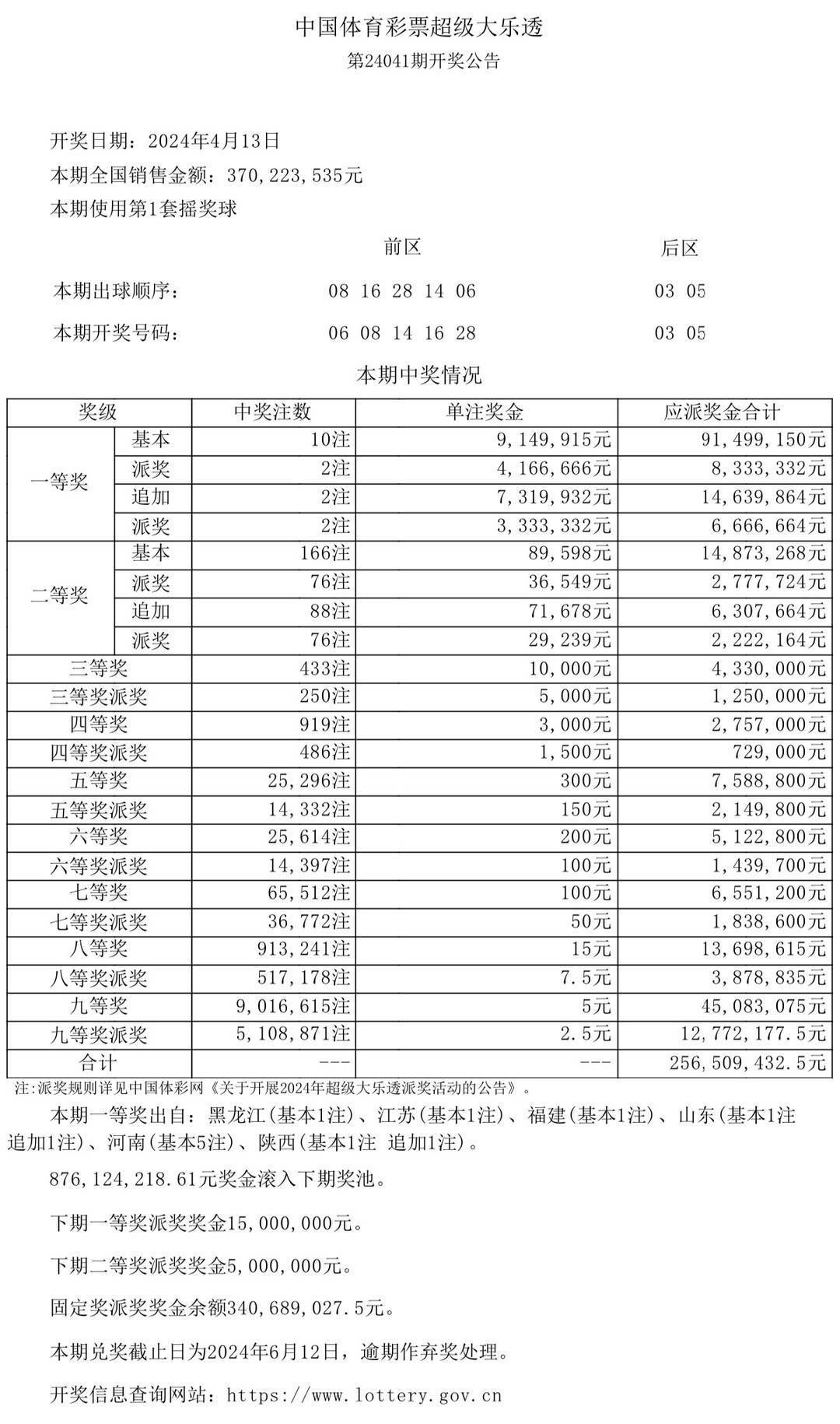 惊爆！2025年新澳门开奖结果查询表大升级，79.216技术革新将颠覆你的认知！