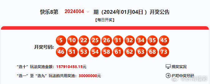 惊！大众网官网开奖结果竟暗藏玄机，tool37.920助你新年梦想成真，你敢信？