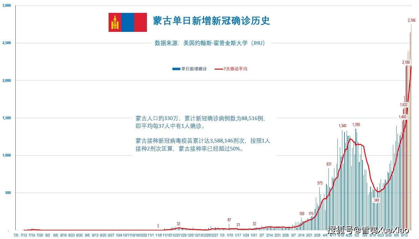 女孩1天睡20小时确诊“睡美人病”