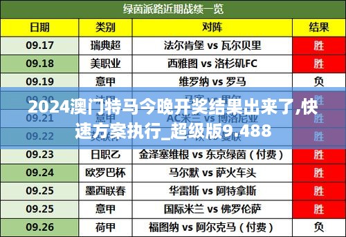 惊爆！今晚特马27号神秘开启，Tablet90.895或将颠覆市场，新产品开发机会不容错过！