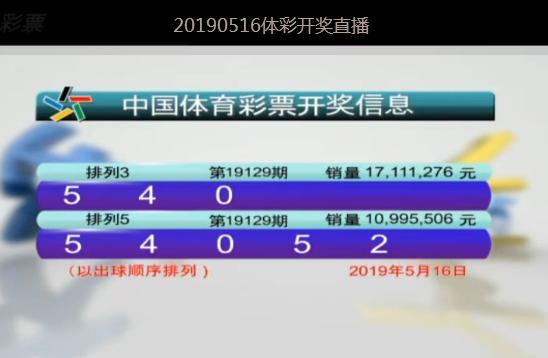 惊爆！2025年新澳门六开彩开奖结果提前泄露？落实到位解释与扩展版75.257背后的惊天秘密！